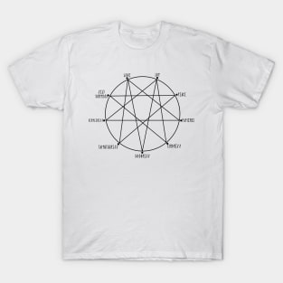 Repentagram Impending Doom Fruits of the Spirit Christian Symbol T-Shirt